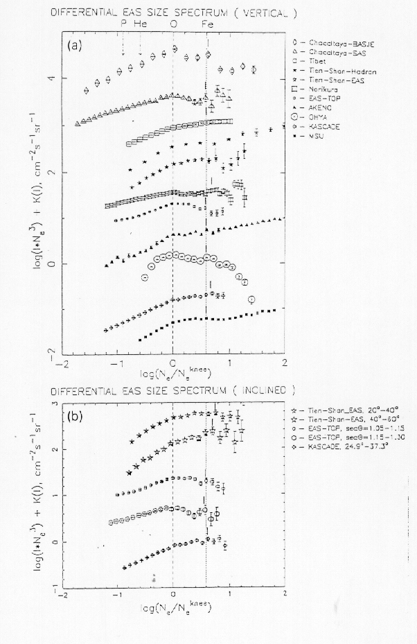 fig8