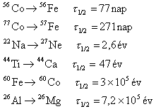 képlet