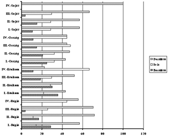 Undisplayed Graphic