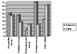 Undisplayed Graphic