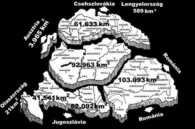 Gondolatok Markó Béla és Szüdi János trianoni pengeváltásához…