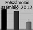 Fagazdasgi felszmols szmll - 2012. - sszegyujtttk a fagazdasg szakterletein mukdo (mukdtt) Magyarorszgon bejegyzett cgeket, amelyeknl a 2012-es vben indult el a felszmolsi, ill. vgelszmolsi eljrs.