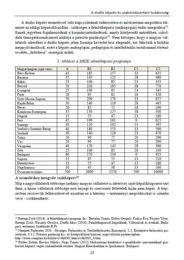 Tudsmenedzsment 2015.10.20.